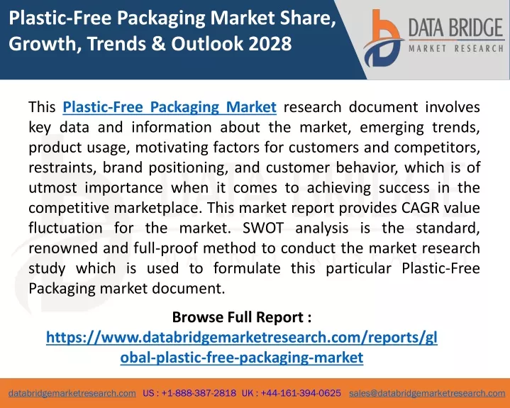 plastic free packaging market share growth trends