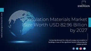 insulation materials market size worth