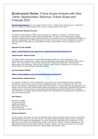 biostimulants market future scope analysis with