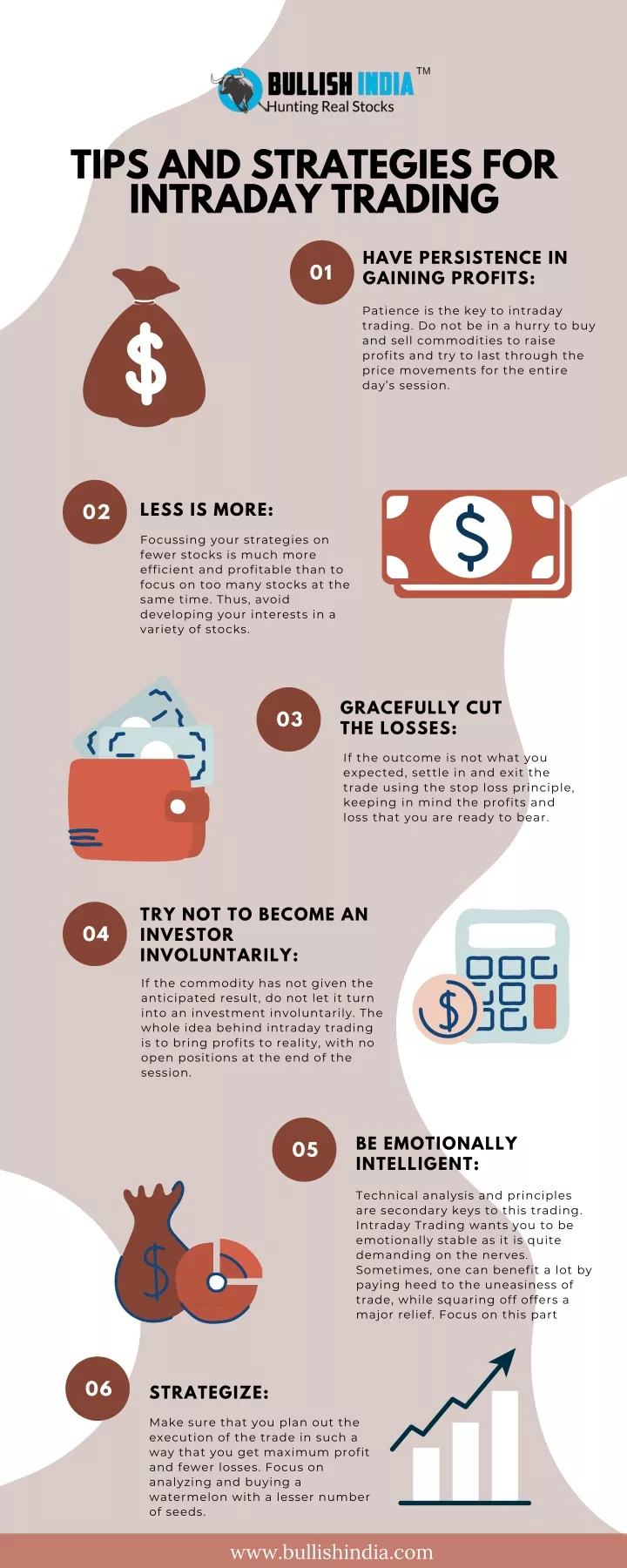 tips and strategies for intraday trading