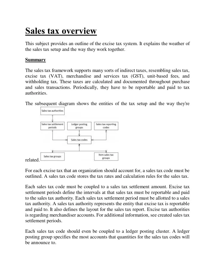 sales tax overview