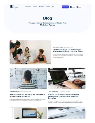 simplyintense-com-blog-