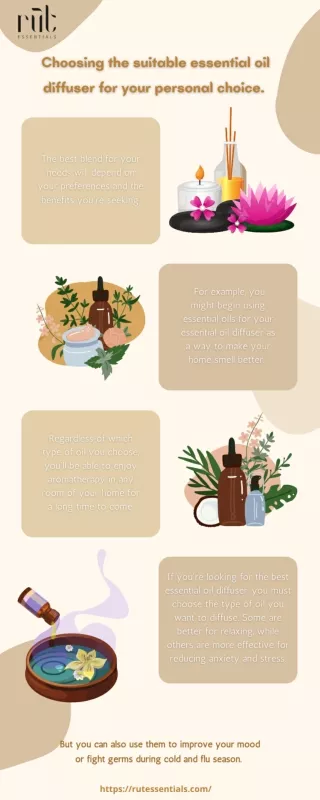 Choosing the suitable essential oil diffuser for your personal choice.