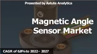 Magnetic Angle Sensor Market scope and overview, Study Combine With Challenges