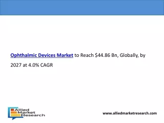 ophthalmic devices market to reach
