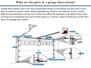 what are the parts of a garage door system