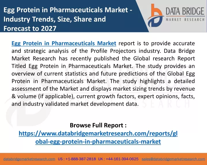 egg protein in pharmaceuticals market industry