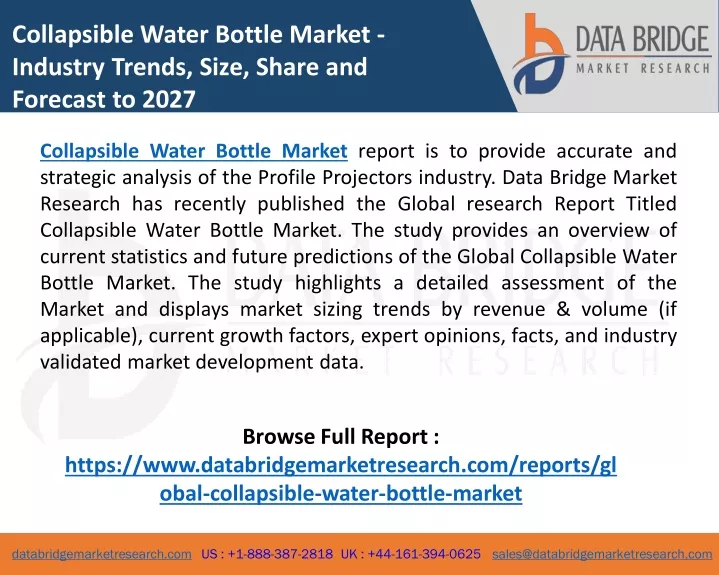 collapsible water bottle market industry trends