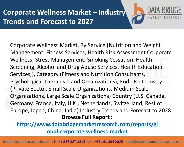 corporate wellness market industry trends