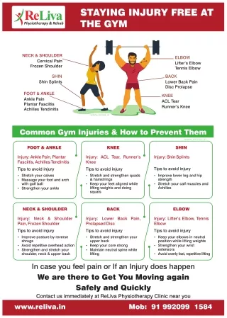 Injury free gym Infographic | ReLiva Physiotherapy