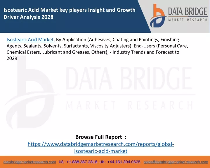 isostearic acid market key players insight