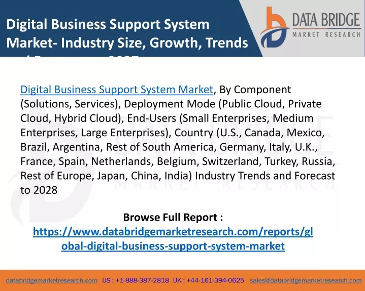 digital business support system market industry