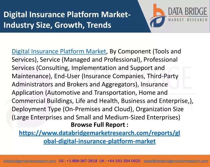 digital insurance platform market industry size