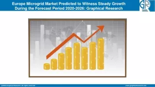 europe microgrid market predicted to witness