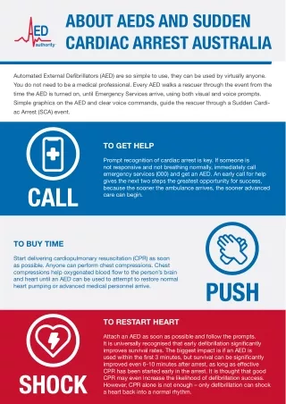 ABOUT AEDS AND SUDDEN CARDIAC ARREST AUSTRALIA | AED Authority