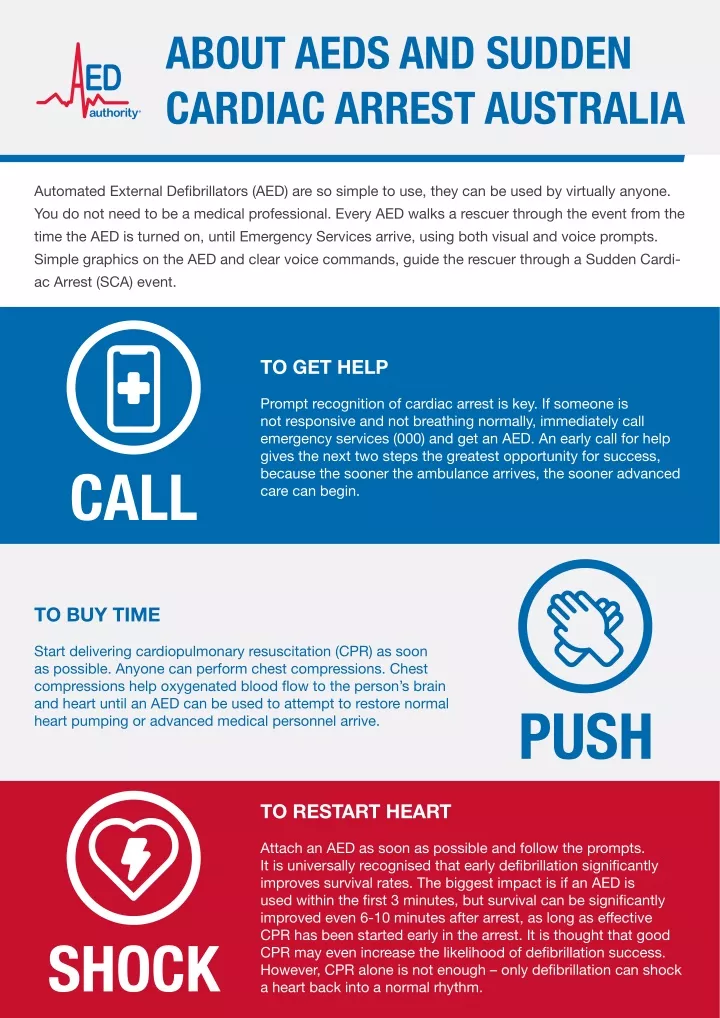 about aeds and sudden cardiac arrest australia