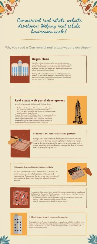 Commercial real estate website developer Helping real estate businesses scale