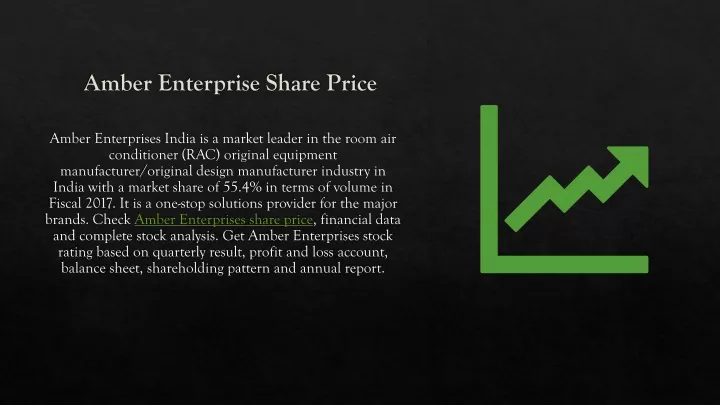amber enterprise share price