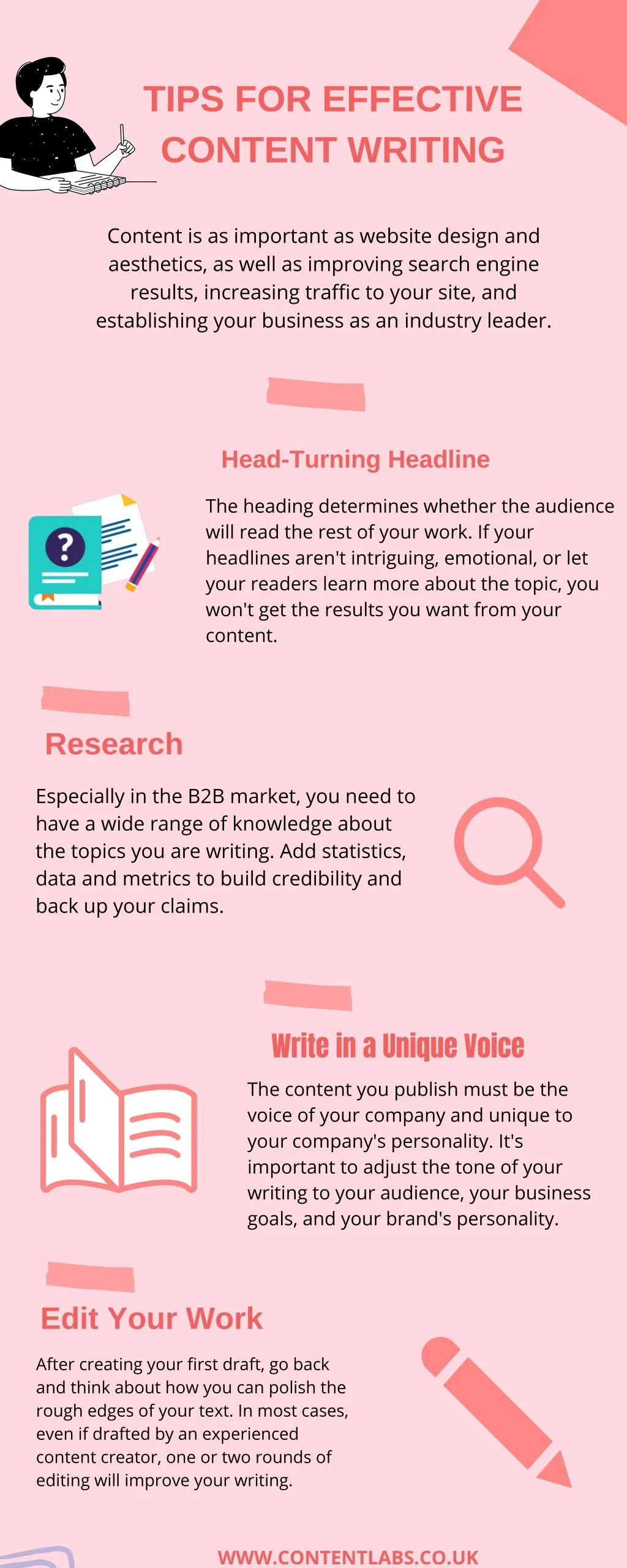 PPT - Tips for Effective Content Writing PowerPoint Presentation, free ...