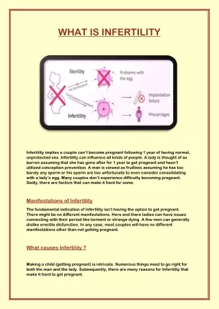 what is infertility
