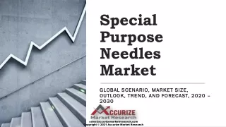special purpose needles market