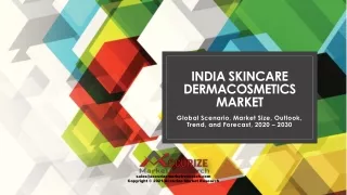 India Skincare Dermacosmetics Market