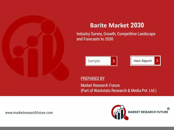 barite market 2030