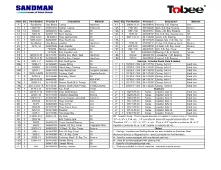 Sandman® Mission Pump Parts List