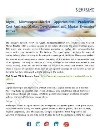 Digital Microscopes Market