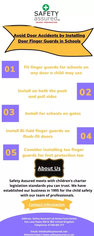avoid door accidents by installing door finger