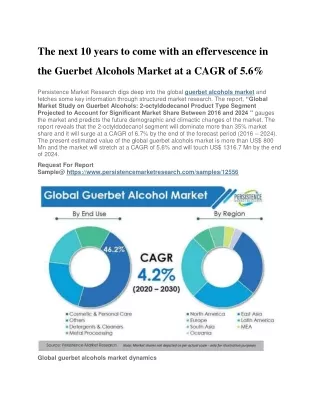 The next 10 years to come with an effervescence in the Guerbet Alcohols Market at a CAGR of 5