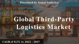 Third-Party Logistics Market key players insight & growth driver analysis 2022 |