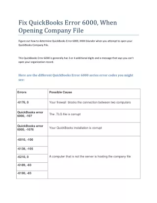 fix quickbooks error 6000 when opening company