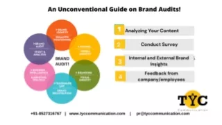 An Unconventional Guide on Brand Audits!