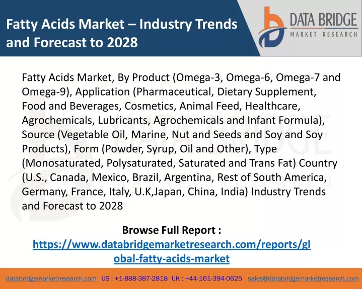 fatty acids market industry trends and forecast