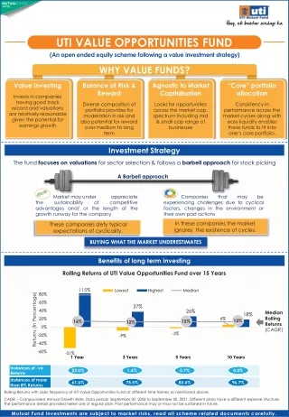 UTI MF Value Opportunities Fund | Equity Funds