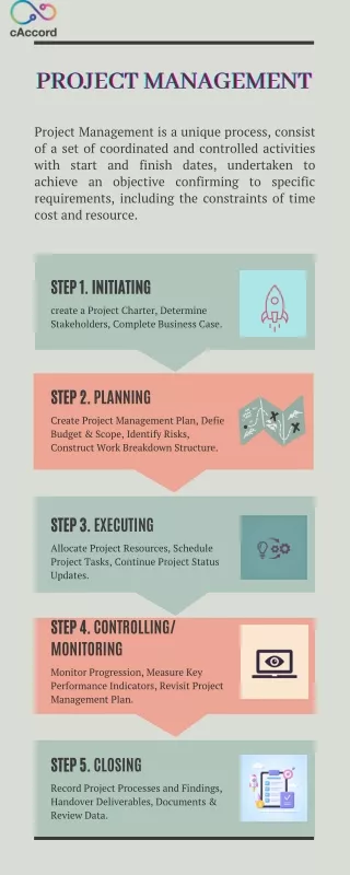 Project Management for Growing Businesses | cAccord