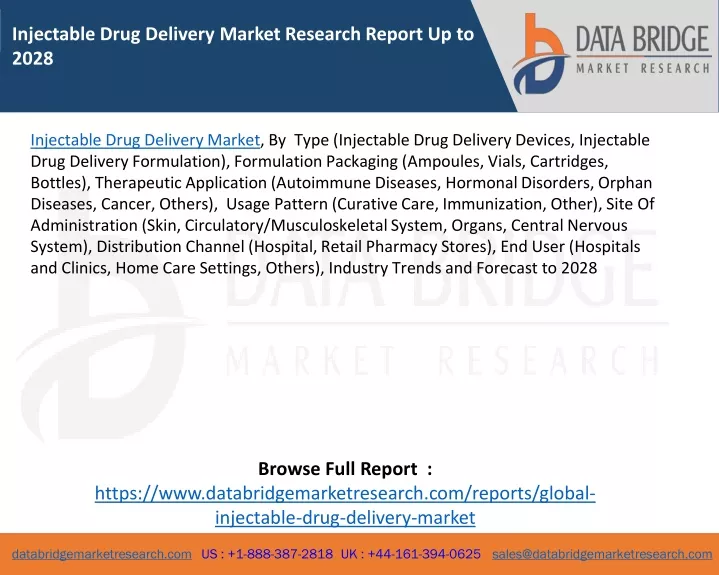injectable drug delivery market research report