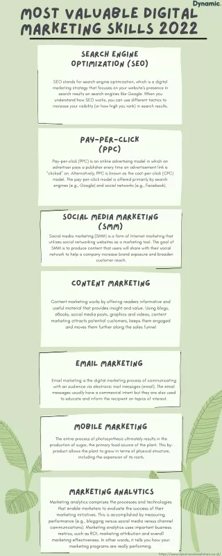 most valuable digital marketing skills 2022