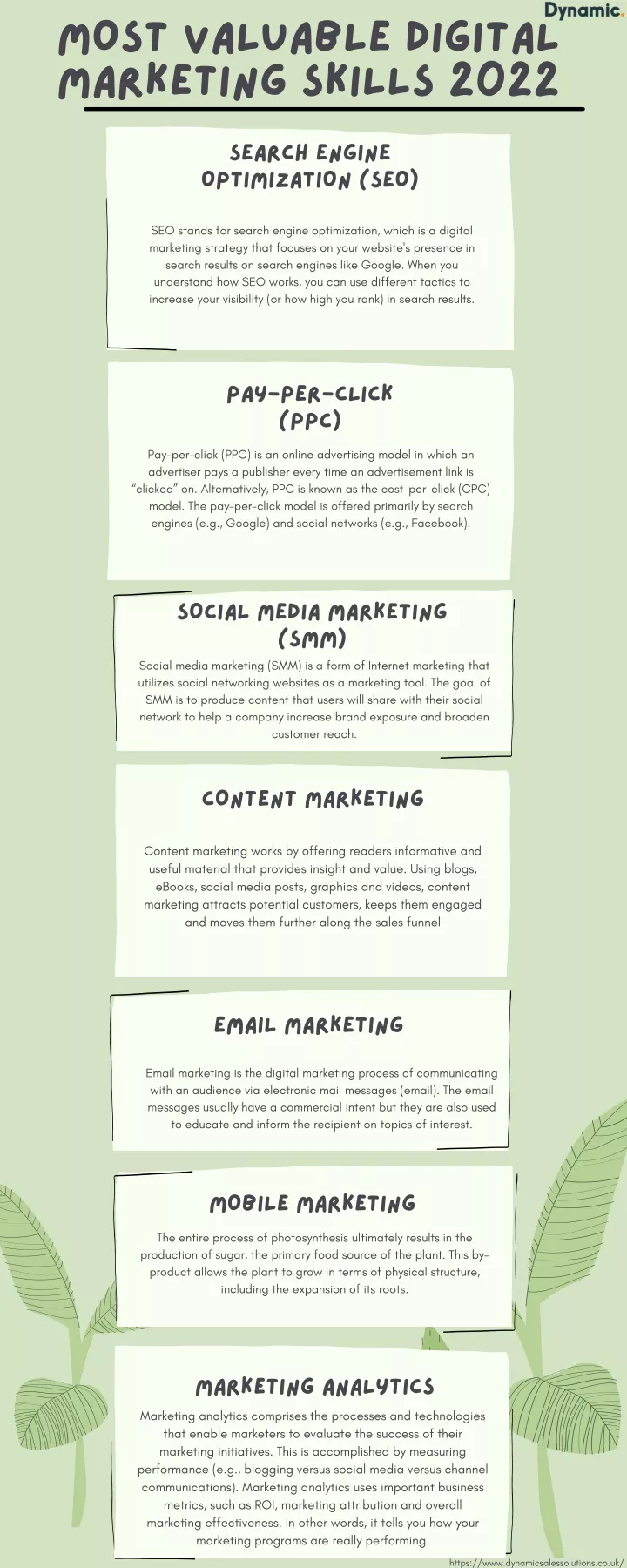 most valuable digital marketing skills 2022