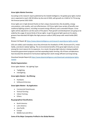 grow lights market overview