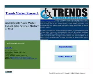 Biodegradable Plastic Market