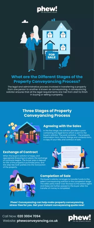 what are the different stages of the property