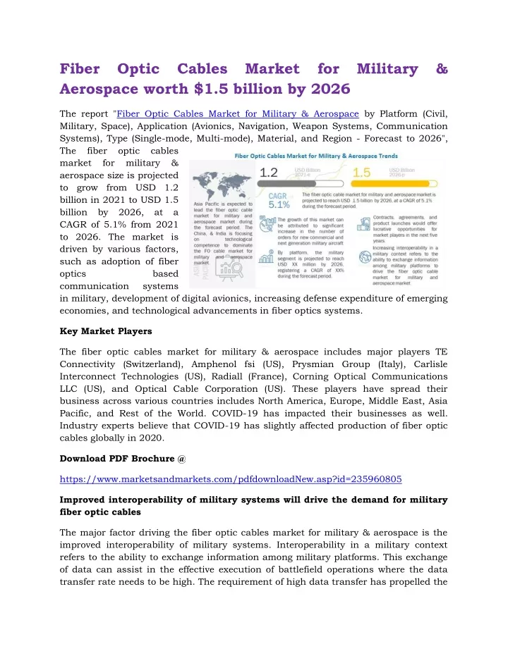 fiber optic cables market for military aerospace