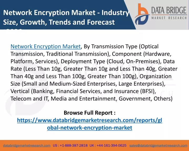 network encryption market industry size growth