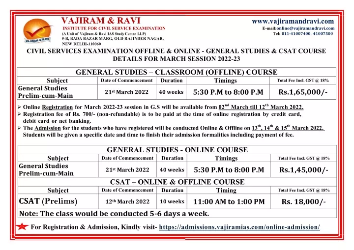 vajiram ravi www vajiramandravi com institute