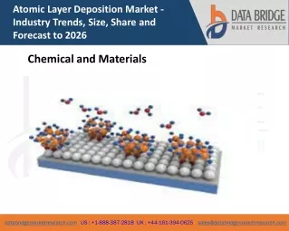 atomic layer deposition market industry trends