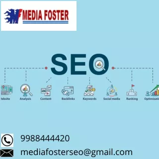 Media Foster Best Digital Marketing Company in Mohali | Best IT Company