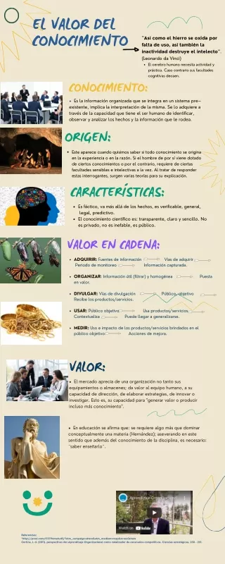 GESTIÓN DEL CONOCIMIENTO RITA T