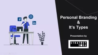 What is personal branding and its types?